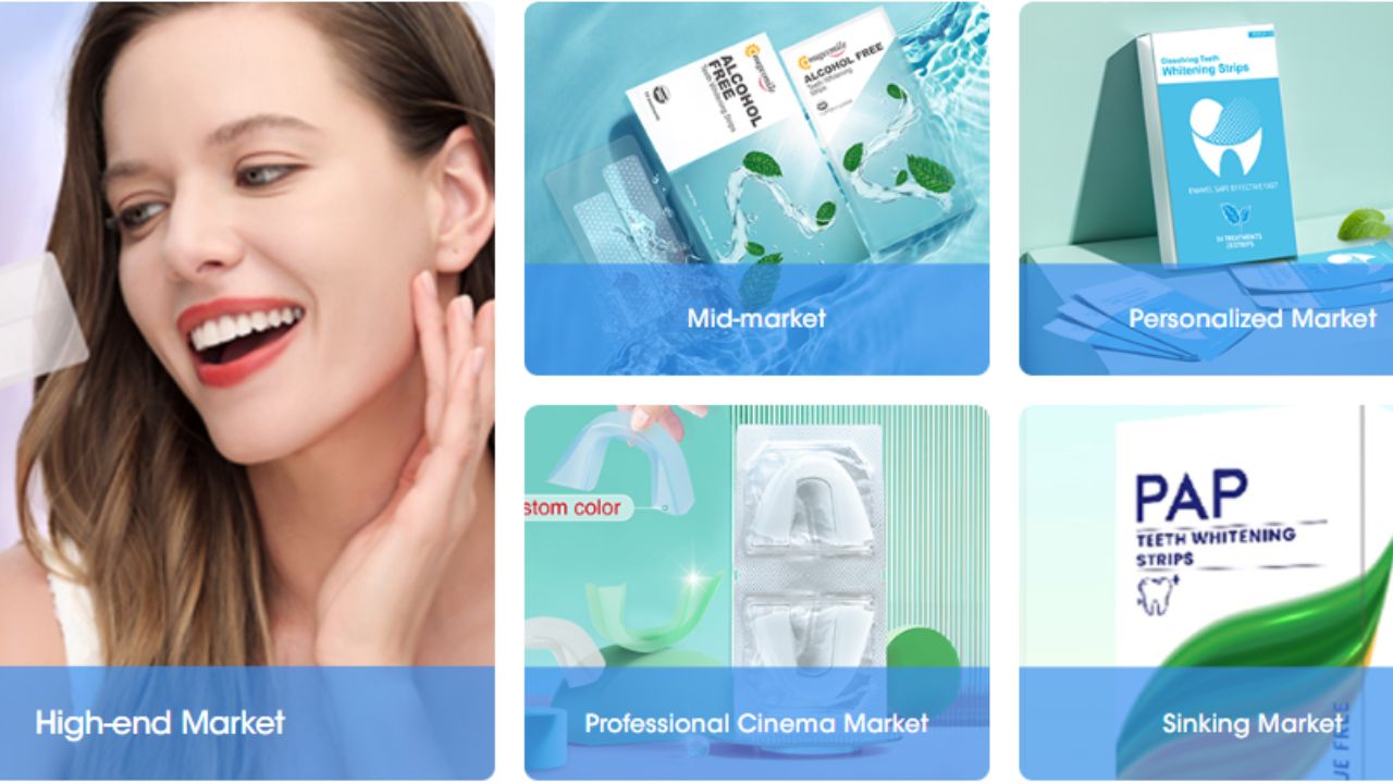 Marketing Positioning of Teeth Whitening: Market Segmentation and Its Significance